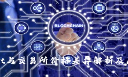 TPWallet与交易所价格差异解析及原因探讨