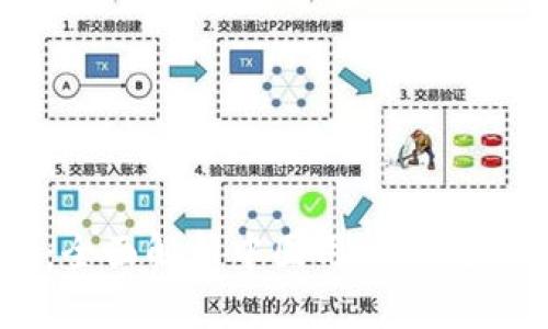 TPWallet官网：全面解析中国用户的数字资产管理平台