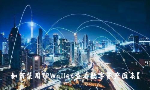 如何使用TPWallet查看数字资产图表？