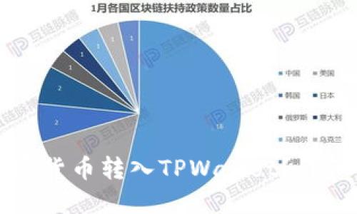 如何将加密货币转入TPWallet？详细步骤指南