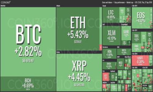 

内容
TP Wallet iOS测试版下载指南：安全与便捷并存