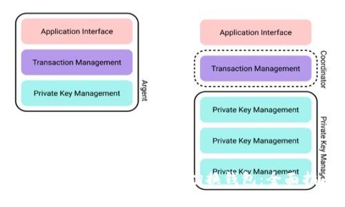 如何在TokenPocket中切换钱包：全面指南