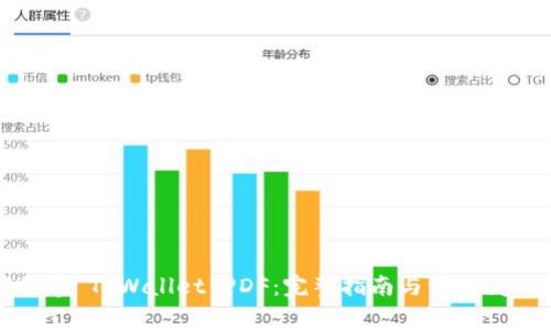 如何创建 TPWallet PDF：完整指南与常见问题解答