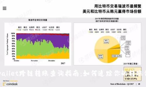 tpwallet跨链转账查询指南：如何追踪你的转账信息