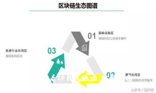 如何查看TP钱包地址：完整指南