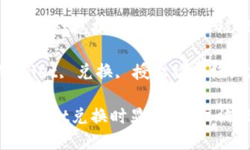如何解决TPWallet兑换时显示“授权被拒绝”的问题

关键词：TPWallet, 兑换, 授权被拒绝, 加密货币

如何解决TPWallet兑换时显示“授权被拒绝”的问题