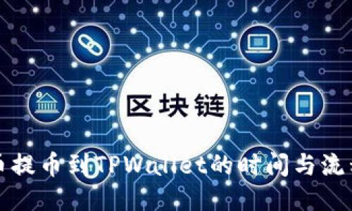 从火币提币到TPWallet的时间与流程指南
