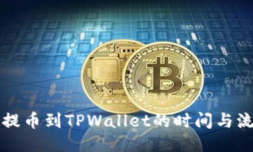 从火币提币到TPWallet的时间与流程指南