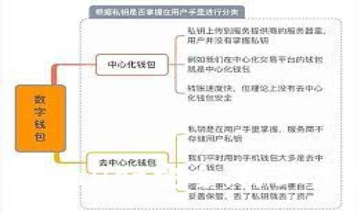 :
如何保障TPWallet安全，防止虚拟币被盗？