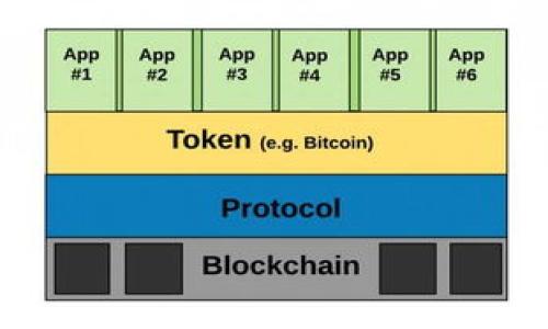 

如何在TokenPocket上快速上币：详细教程与实用技巧