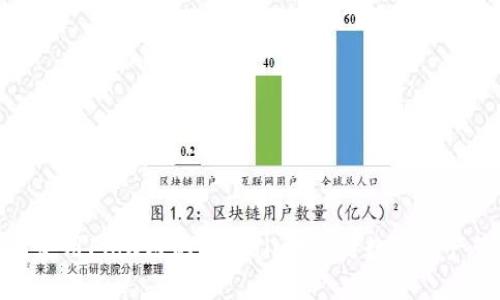 如何使用Flow链的TPWallet进行数字资产管理