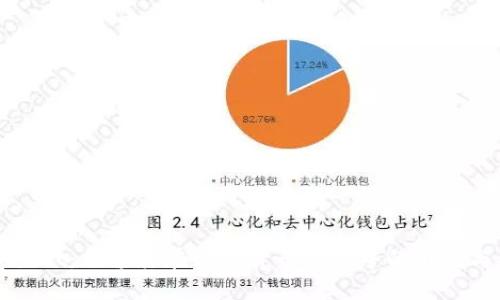 TPWallet：探索其在数字货币交易中的角色与功能
