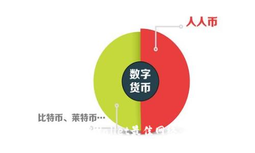  如何选择TPWallet最佳网络：全面指南