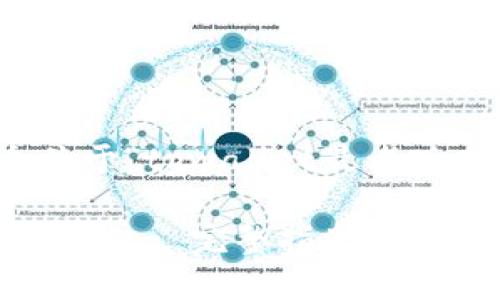 在这里，我将为您提供一个关于“tpwallet最老版本下载”的优质及相关信息。

如何下载TPWallet的最老版本 - 完整指南