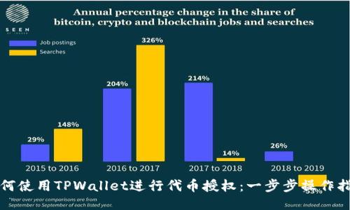 如何使用TPWallet进行代币授权：一步步操作指南