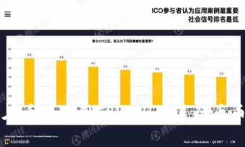 如何在币圈使用TPWallet进行币币交易