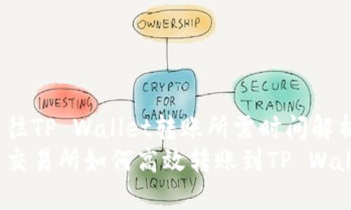 抹茶往TP Wallet转账所需时间解析
抹茶交易所如何高效转账到TP Wallet？