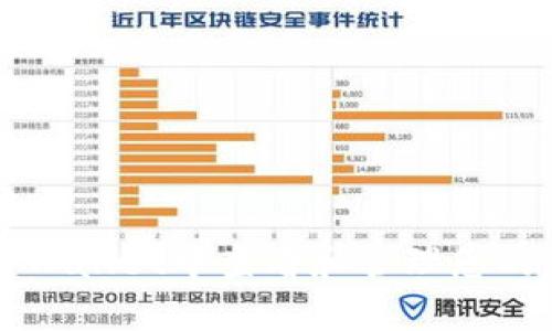 如何在TPWallet中查看和管理您的代币资产