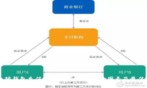 以太坊钱包充值到账时间解析：影响因素及最佳实践