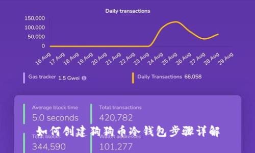 如何创建狗狗币冷钱包步骤详解