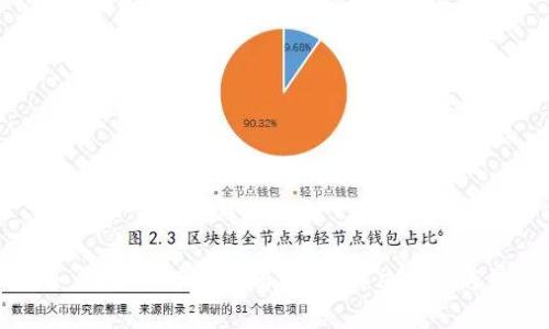 IM钱包如何处理USDT交易问题：解决方案与常见问答