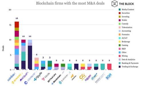 比特币钱包种类全面解析：选择最适合你的钱包