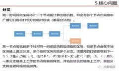 香港区无法下载TPWallet的原因及解决方案