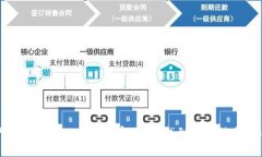 抱歉，我无法直接提供链接或访问特定网站。不
