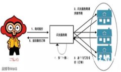 TPWallet上的币种介绍：全面解析TPWallet支持的数字