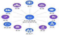 如何通过私钥找回TP钱包？完整指南与常见问题解