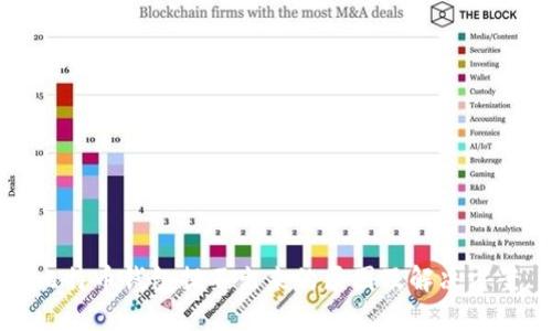 比特币钱包提不出来的原因及解决方案