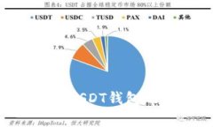 如何正确公示和修改USDT钱包地址：安全与注意事