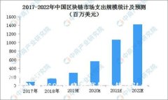 思考一个且的  如何处理USDT转账到钱包的待确认