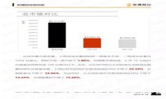 imtiken钱包：安全、便捷的比特币数字资产管理工