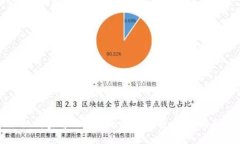 如何查看比特币冷钱包余额：全面指南