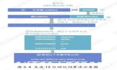 以太坊钱包收益计算指南：如何有效管理您的数