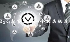 思考一个且的，选择精准的形容词修饰关键词，