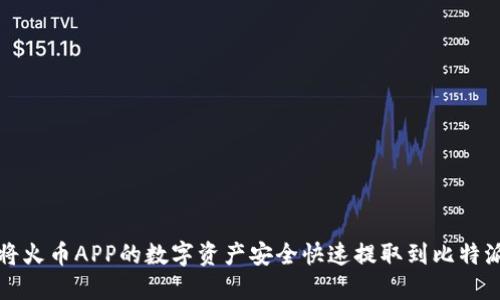 如何将火币APP的数字资产安全快速提取到比特派钱包