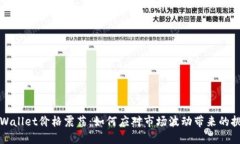 TPWallet价格震荡：如何应对市场波动带来的挑战