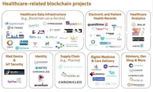 # TP里的以太坊钱包是什么通道

以太坊是一种广泛应用的区块链平台，其核心特性之一是允许用户创建和管理自己的数字资产。通过以太坊钱包，用户可以安全地存储、接收和发送以太币（ETH）以及基于以太坊的代币（如ERC20和ERC721等）。在这个过程中，TP（通常指某种特定的应用或平台）作为一个通道，为用户提供一种更便捷的方式来管理以太坊资产。那么，TP里的以太坊钱包究竟是什么样的通道呢？

1. TP平台概述

TP平台通常是指某种去中心化的或半去中心化的应用，它们利用区块链技术促进用户之间的直接交互。它们的出现旨在简化复杂的加密货币交易，提供用户友好的界面和操作流程。这类平台可能包括去中心化金融（DeFi）、NFT市场、以及各种加密货币交易所等。在这些平台上，以太坊钱包的作用尤为重要，它不仅仅是一个存储资产的工具，更是一个与其他用户交易、参与生态活动的桥梁。

2. 以太坊钱包的基本功能

以太坊钱包的基本功能包括资产存储、转账、接收等。用户通过钱包Public Key（公钥）可以接收以太币或其他代币，Wallet Private Key（私钥）则用于确认交易和签名。这些功能不仅支持用户间的直接交易，还支持与TP平台内的其他服务交互，比如流动性挖掘、质押收益等。

此外，以太坊钱包还支持智能合约功能。智能合约是编程界面上的“自动化合同”，它们在执行预设的条件时，能够自动完成交易流程。这意味着用户不必等待人工干预就能实现资产的自动化管理和转移，这是以太坊生态的一大优势。

3. TP里的以太坊钱包的特点

TP里的以太坊钱包具有一些明显的特点，使其在用户体验上和传统钱包相比更具吸引力：

ul
    listrong用户友好界面：/strongTP平台通常设计了直观的用户界面，即使是加密货币新手也能轻松上手。通过简单的操作，用户可以完成资产的存取、转账等功能，无需了解复杂的技术细节。/li
    listrong即时交易：/strongTP中的以太坊钱包通常提供快速的交易确认，用户可以实时查看账户余额和交易情况。这是传统金融系统难以做到的，用户因此能够迅速捕捉市场机会。/li
    listrong安全性：/strong虽然TP平台也面临一些安全挑战，但大多数平台都采用了多重签名和智能合约审计等手段，来提高钱包的安全性。这为用户提供了更高的安全保障。/li
    listrong跨平台互通：/strong许多TP平台支持多种设备和操作系统，用户可以在手机、平板和电脑上随时随地管理自己的以太坊资产。/li
/ul

4. 如何使用TP中的以太坊钱包

使用TP中的以太坊钱包相对简单。用户只需下载相应的应用程序，注册账户并设置钱包。以下是详细步骤：

ol
    listrong注册账户：/strong用户需要提供一些基本信息以创建账户。安全起见，建议用户使用强密码。/li
    listrong创建以太坊钱包：/strong在注册后，用户可以按照提示创建自己的以太坊钱包。这通常包括生成一组公钥和私钥，用户需要妥善保存私钥以防丢失。/li
    listrong充值以太坊或代币：/strong用户可以通过交易所或者其他途径，将自己的以太坊或其他代币充入该钱包。/li
    listrong进行交易：/strong当用户持有资产后，可以随意进行转账或参与平台内的其他活动（如参与DeFi流动性池），只需输入对方的公钥和需要发送的金额即可。/li
/ol

5. TP平台内以太坊钱包的优势

在TP平台内，使用以太坊钱包相比于传统金融系统或集中的数字钱包有许多优势：

ul
    listrong低交易费用：/strong通常，TP平台为了吸引用户，会提供较低的交易手续费。同时，智能合约的自动化操作也能减少人工成本，使得整体费用更具竞争力。/li
    listrong高流动性：/strong由于TP平台一般集成了多种金融服务，用户能轻松参与到流动性池中，给自己的资产带来额外收益。/li
    listrong去中心化特性：/strong与传统金融平台不同，TP平台通常不需要中央机构进行管理，用户的资产更加独立和安全。/li
/ul

6. 潜在风险与注意事项

虽然TP中的以太坊钱包提供了诸多便利，但用户在使用过程中仍需保持警惕。以下几点是每位用户使用TP钱包时需要注意的事项：

ul
    listrong安全风险：/strong尽管TP平台采用了不少安全措施，用户仍需保证自己的私钥不被泄露，否则可能导致资产被盗。/li
    listrong市场风险：/strong加密货币市场波动剧烈，投资者需对自己的资产波动做好心理准备，并合理控制投资规模。/li
    listrong合法性风险：/strong部分TP平台的合法性可能存疑，用户在选择平台时需确保其合规运营，避免日后可能出现的法律纠纷。/li
/ul

7. 相关问题与解答

h4问题一：以太坊钱包和传统银行账户的差别是什么？/h4

以太坊钱包与传统银行账户在多个方面存在显著差异：
ul
    listrong拥有权：/strong在传统银行账户中，银行对资金有一定的管理权，用户只能在银行的规定下进行操作。而以太坊钱包是以用户为主体的，用户拥有完全的控制权。/li
    listrong费用：/strong传统银行账户通常会收取维护费用和转账手续费，而以太坊钱包在TP平台内的费用通常更低，多数情况下仅为网络交易费用。/li
    listrong交易速度：/strong通过传统银行进行转账可能需要等待数天，而以太坊钱包的交易通常只需几分钟。/li
/ul

h4问题二：如何保障我在TP以太坊钱包中的资产安全？/h4

保障TP以太坊钱包的资产安全，用户可以从以下几个方面入手：
ul
    listrong妥善保管私钥：/strong私钥是访问钱包的唯一凭证，用户必须保留并加密存储，不能随意分享或泄露。/li
    listrong启用多重身份验证：/strong许多TP平台支持启用多重身份验证功能，用户可利用这一功能增加账户安全性。/li
    listrong定期更新密码：/strong保持账户密码的定期更新可防止未经授权的访问。/li
    listrong时刻保持警惕：/strong针对钓鱼网站和虚假项目的警惕性至关重要，用户应确保只通过官方网站进行操作，避免上当受骗。/li
/ul

footer
综上所述，TP里的以太坊钱包不仅是投资者管理加密资产的重要工具，更是促进数字经济和去中心化金融发展的核心通道。通过充分理解和利用这一工具，用户可以在加密货币的浪潮中扬帆起航，踏上属于自己财富增长的新征程。
/footer

探索TP平台中的以太坊钱包：安全便捷的数字资产管理通道