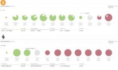 狗狗币钱包的开通指南在数字货币迅猛发展的时