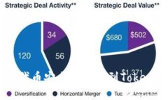 如何将SHIB代币安全地提币到TokenPocket钱包