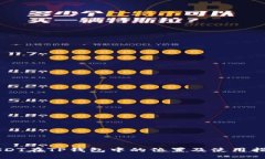 USDT在TP钱包中的位置及使用指南