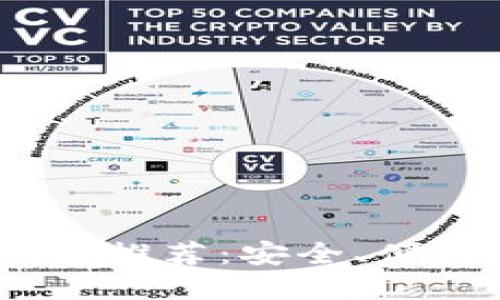 2023年最佳以太坊钱包推荐：安全、便捷与多功能的完美结合