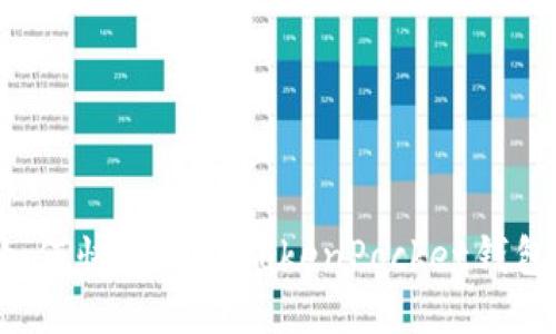biali如何快速找到TokenPocket钱包地址？