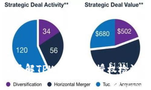 深入了解TPWallet的授权检测功能