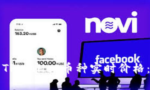 如何查看TPWallet币种实时价格：最全指南