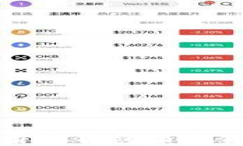 
完美理解比特币钱包格式化的简明指南