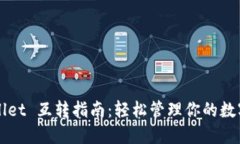 TPWallet 互转指南：轻松管理你的数字资产