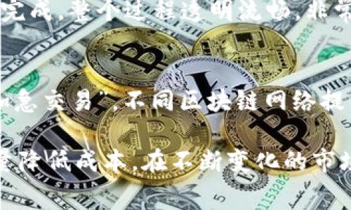   TPWallet收款时需要支付矿工费吗？全面解析与实用指南 / 

 guanjianci TPWallet, 矿工费, 加密货币, 区块链 /guanjianci 

什么是TPWallet？
TPWallet，是一款新兴的加密货币钱包，旨在为用户提供便捷安全的数字资产存储和管理服务。它不仅支持多种主流的加密货币，还具有用户友好的界面，让新手也能轻松上手。用户通过TPWallet可以实现资产的高效管理、快速收款和转账等功能。这款钱包尤其受到区块链初学者及相关从业者的喜爱，因为它的操作简单且功能强大。

矿工费是什么？
在讨论TPWallet收款时，了解“矿工费”这个概念十分重要。矿工费是指用户在区块链网络中进行交易时支付给矿工的一种费用。矿工（或者节点）通过计算机处理和确认交易，以确保交易的安全性和不可篡改性。作为对他们工作的补偿，用户需要支付一定的矿工费。这些费用可以根据网络的拥堵程度和交易的优先级而有所不同，通常情况下，拥堵时费用会相对较高，而在网络空闲时则会降低。

TPWallet收款时是否需要支付矿工费？
对于许多用户来说，最关心的问题之一就是在使用TPWallet进行收款时，是否需要支付矿工费。答案是：是的，通常情况下，收款过程中会涉及矿工费。这是因为每一笔交易在区块链上都需要经过确认和处理。虽然相对小额交易的矿工费用可能不高，但在进行较大或复杂的交易时，所需的费用可能会有所增加。

TPWallet的矿工费用如何计算？
矿工费用的计算通常依赖于几个因素，包括交易的大小（以字节为单位）、当前的网络拥堵状况，以及用户设定的优先级。TPWallet通常会根据当前网络状况给出一个建议的矿工费，用户可以根据自己的需求自行调整。例如，在网络相对繁忙的高峰期，为了尽快确认交易，用户可能需要支付更高的矿工费用，而在网络清闲时则可以选择更低的费用，从而节省成本。

如何查看TPWallet中的矿工费？
在使用TPWallet时，用户可以方便地查看交易所需的矿工_fee。在发起每一笔交易前，系统会自动计算并显示相应的矿工费，用户可以在确认交易之前进行调整。这种透明的费用展示极大地方便了用户，让他们可以根据实际情况作出明智的决策。

是否有办法减少矿工费用？
对于希望节省矿工费用的用户来说，确实有一些方法可以尝试。首先是选择合适的时间进行交易，尽量避开网络拥堵的高峰期。此外，用户还可以尝试调整交易的优先级。TPWallet允许用户根据自己的需求设置不同的费用。例如，用户可以选择不急于处理的交易，在网络空闲时进行，从而降低费用。

TPWallet的安全性如何？
作为一款数字钱包，TPWallet非常注重用户的资产安全。它采用了多重加密技术和安全措施，确保用户的私钥和交易信息得到保护。即使在网络环境中，用户的资金也能保持安全。此外，TPWallet还支持双重认证和其他安全设置，进一步增强账户的安全性。

总结与建议
在使用TPWallet进行收款时，矿工费是一个不可忽视的重要组成部分。虽然需要支付一定的费用，但用户可以通过选择最佳的交易时机和合理设置费用来节省开支。选择使用TPWallet，用户不仅能够获得更高的安全性和便捷的操作体验，还能在加密货币管理方面，更加得心应手。在使用过程中，建议用户时常关注网络状况，及时调整自己的交易策略，以做到灵活应对，最大化资金的使用效率。

常见问题
h41. 如何在TPWallet内进行转账？/h4
在TPWallet内进行转账是非常简单的。只需打开钱包应用，选择想要转账的资产，输入收款地址和转账金额，然后系统会自动计算矿工费。在确认信息无误后，只需点击确认，转账即可完成。整个过程透明流畅，非常适合不同层次的用户。

h42. 如果我错误地支付了矿工费，会怎样？/h4
支付错误的矿工费可能会导致交易确认的延迟，或者甚至交易失败。如果矿工费设置得过低，可能会使交易被矿工忽视而长时间未确认。在这种情况下，用户可以选择“取消交易”或“加急交易”。不同区块链网络提供的选择可能有所不同，因此用户需要根据情况评估。然而，必须牢记的是，一旦交易进入区块链，就无法撤销，因此在支付矿工费时应仔细审核。

综上所述，TPWallet为用户提供了一个安全和高效的数字钱包体验。在收款时虽然需要支付矿工费，但通过合理的控制和，用户一方面可以保障交易的及时性，并且另一方面，能够尽量降低成本。在不断变化的市场环境中，适应和调整自己的策略，将是每一位加密货币用户学习和实行的关键。